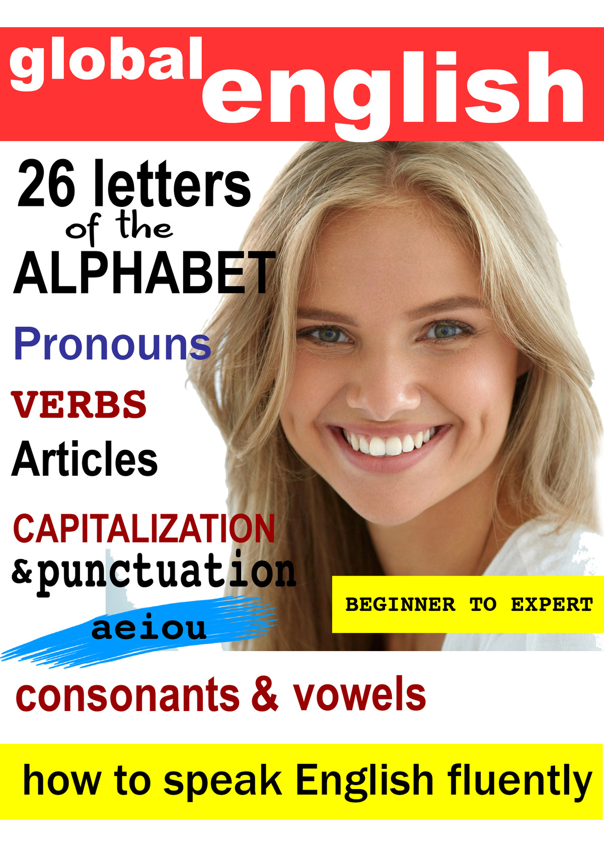K7001 - The Alphabet, Consonants & Vowels, Capitalization & Punctuation, Personal Pronouns, The Verb 'to be', Articles