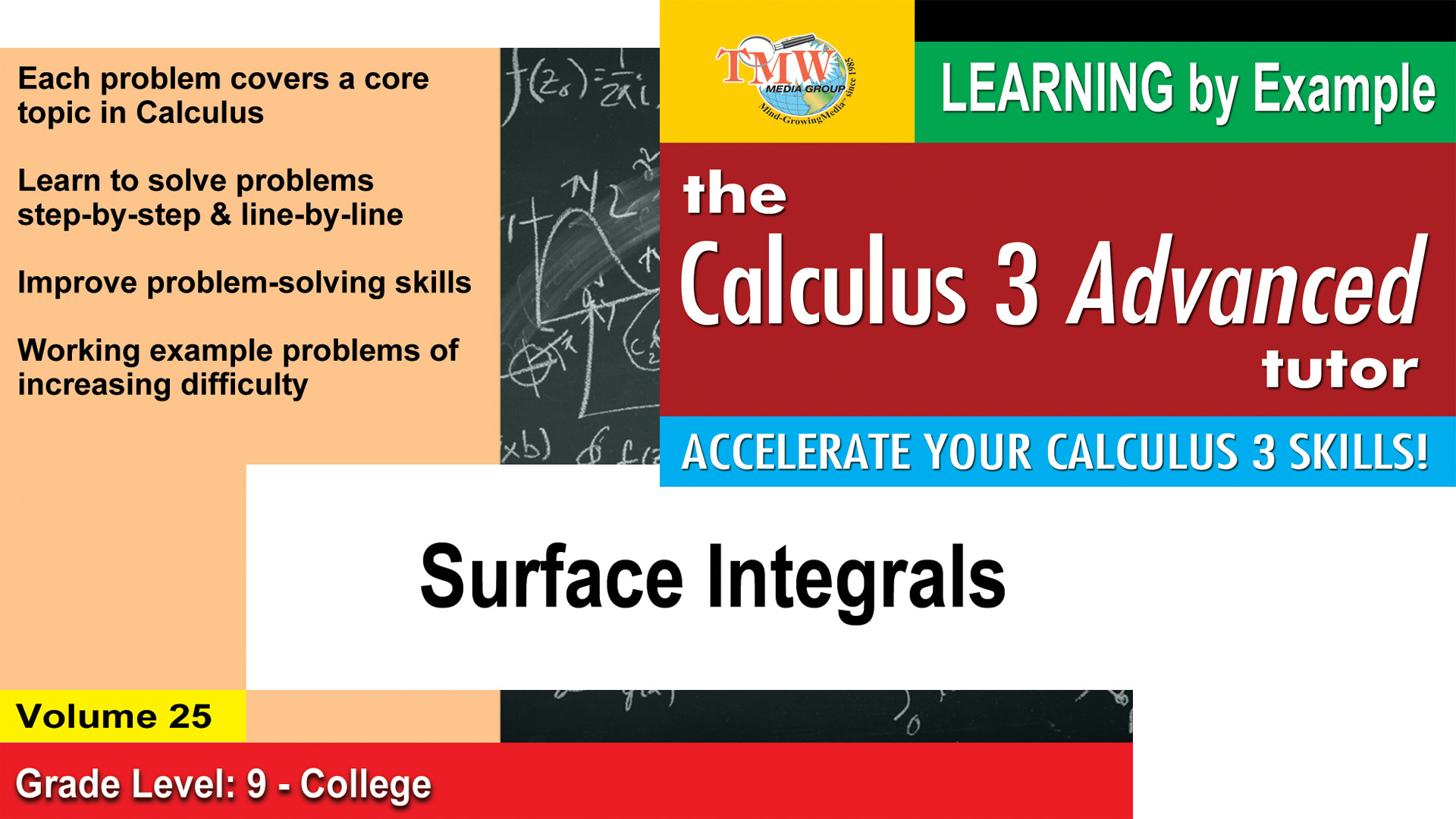 KA8884 - Surface Integrals