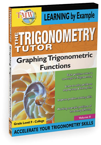 KA8609 - Graphing Trig Functions