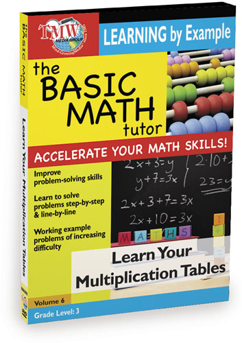 KA8663 - Learn Your Multiplication Tables