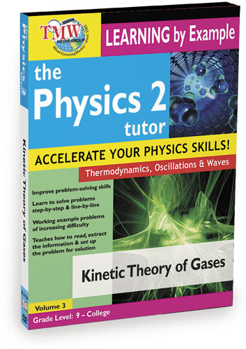 KA8741 - Kinetic Theory of Gases