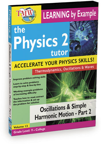 KA8751 - Oscillations and Simple Harmonic Motion - Part 2
