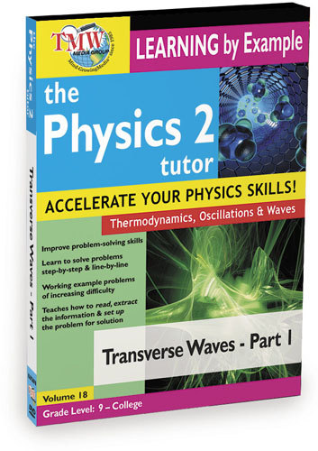KA8756 - Transverse Waves - Part 1