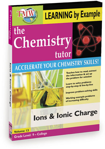 KA8778 - Ions and Ionic Charge