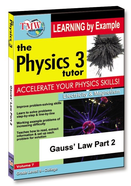 KA8799 - Gauss' Law Part 2
