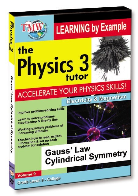 KA8801 - Gauss' Law Cylindrical Symmetry