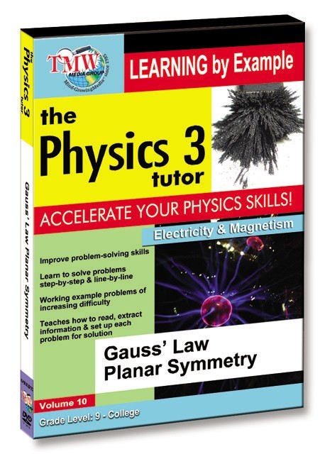 KA8802 - Gauss' Law Planar Symmetry