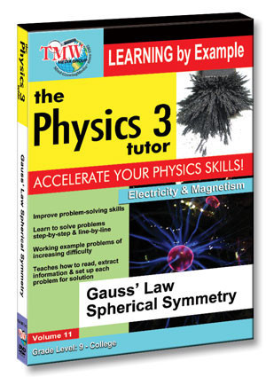 KA8803 - Gauss' Law Spherical Symmetry