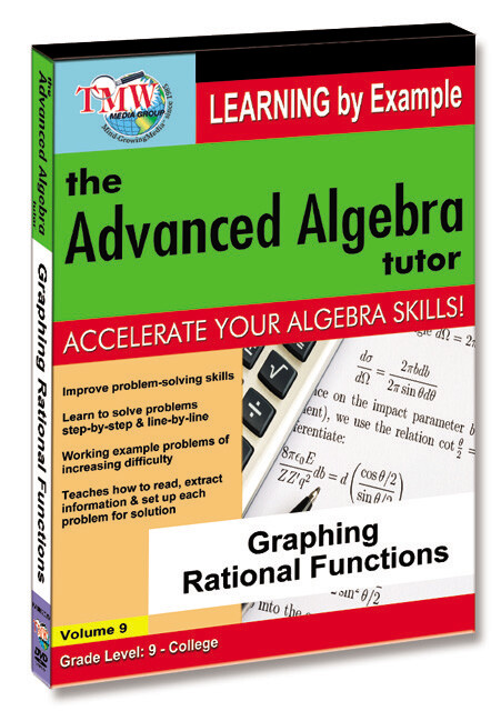 KA8852 - Graphing Rational Functions